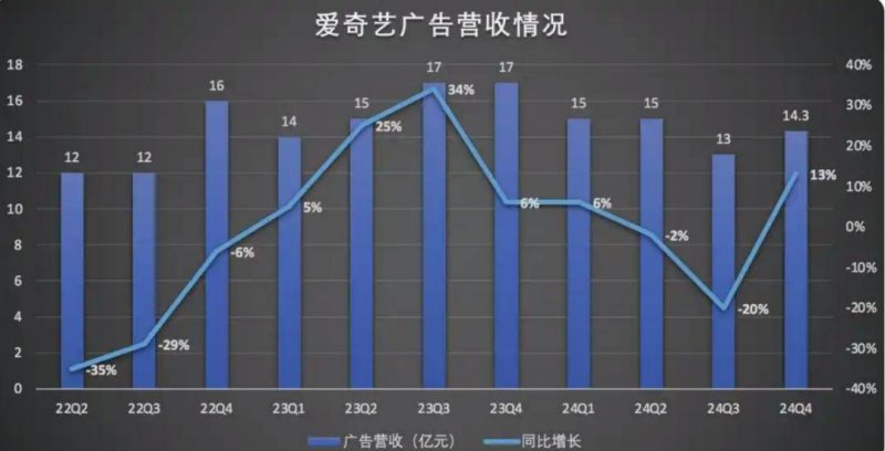 wetrade众汇代理端午节后股市预测 端午节假期作用市场的关键资讯汇总