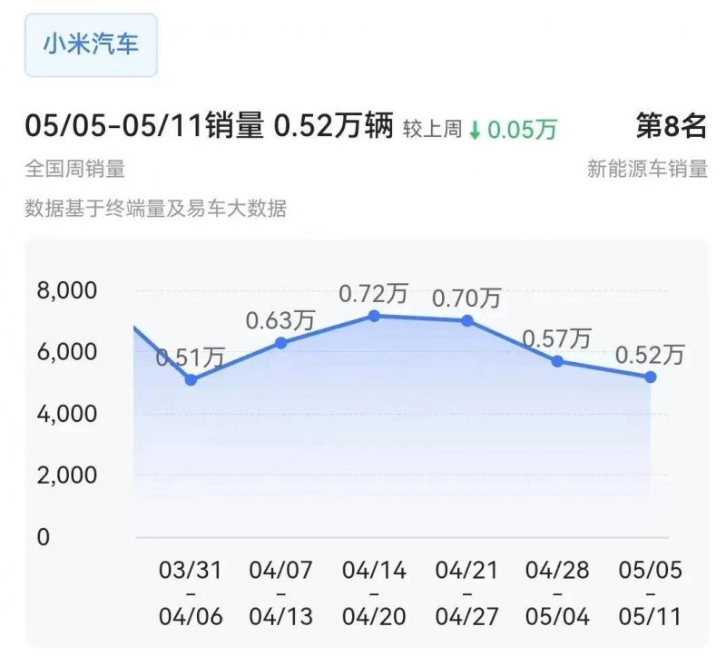 众汇外汇交易平台外卖小哥7万元小城买房在哪里买？具体是什么房子？