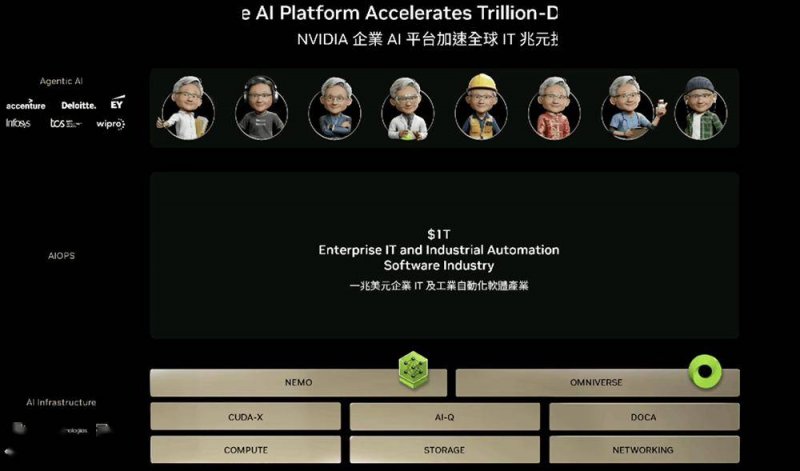 众汇官网2020养老金走高新资讯江西养老金走高计划每月2300元！