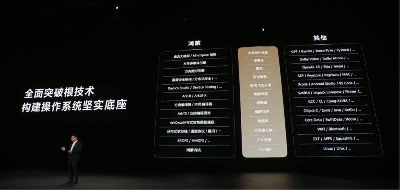 众汇外汇平台掌握这些短线交易技巧，炒股稳赚不赔的秘密！
