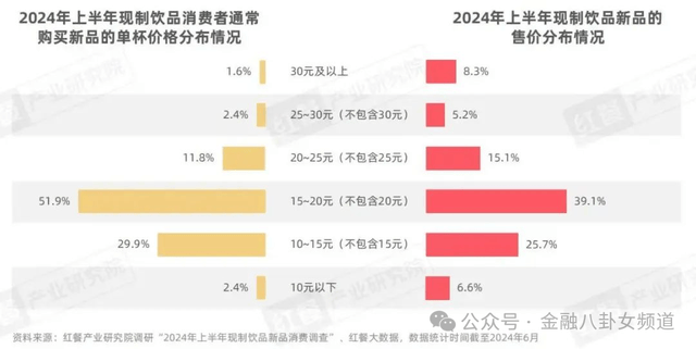 众汇外汇开户2020年四川gdp排名出炉 同比上升0.6% 位居第六