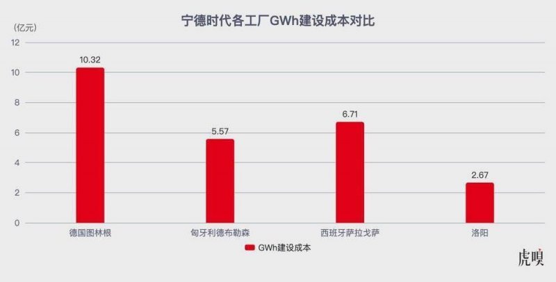 众汇平台正规吗新农合二次报销时间有限制吗？新农合二次报销的比例