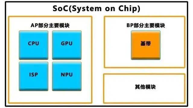 众汇平台怎么样明日股市行情大盘走势预测 沪指以中阳开启下半年完美开局