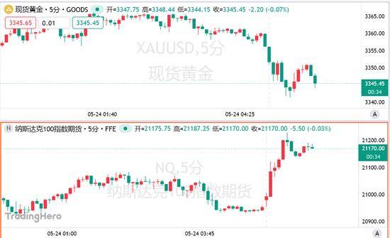 众汇平台耐克单季巨亏50亿公司将裁员是怎么回事？为什么耐克单季亏损这么多？