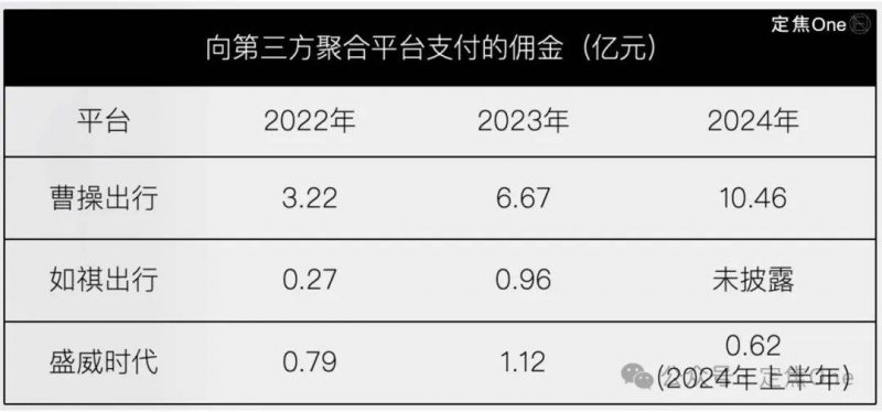 众汇平台怎么样我用了3个月，体验了ai交易平台的6次成功与失败