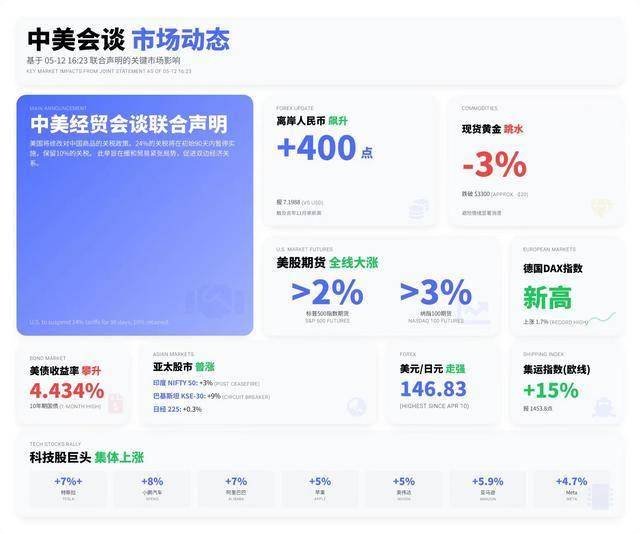 wetrade众汇官网2020端午节手抄报一等奖作品 端午节手抄报文字素材简短